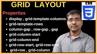 GRID LAYAOUT  PROPERTIES  CREATING LAYOUT IN CSS  EXAMPLES  PART1 [upl. by Ericka]