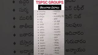 తెలంగాణ పదాలు tspscgroups tspsc [upl. by Joshia662]