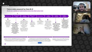 pricing underwriting AI and actuaries [upl. by Llekcor]