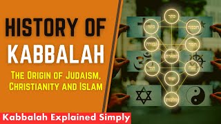 History of Kabbalah The Origin of Judaism Christianity and Islam [upl. by Anikahs136]