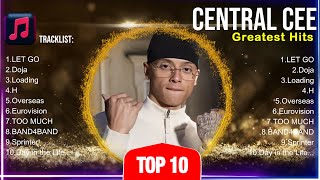 Central Cee 2024  Central Cee Full Album  Central Cee OPM Full Album [upl. by Theo]