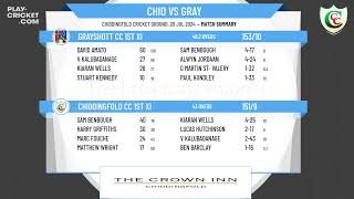 Chiddingfold CC 1st XI v Grayshott CC 1st XI [upl. by Coltson392]