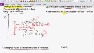 Chimie organique Résonance 2e partie [upl. by Ahselyt]