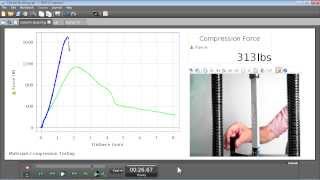 Column Buckling of Plastic and of Cast  Materials Testing System [upl. by Enyawed]