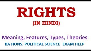 RIGHTS  MEANING FEATURES TYPES THEORIES [upl. by Liakim]