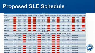 CTDOT Proposed Bus and Rail Service and Fare Changes Virtual Public Hearing  October 4 2023 6pm [upl. by Treb692]