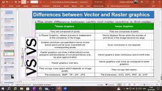 Adobe Photoshop ClassOne  How to set Workspace in Photoshop  Shortcut Menu Panels and Toolbar [upl. by Maeve809]