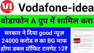 Vodafone idea share latest news।Vodafone idea share news।idea share newsvijayfastanalysis [upl. by Adamson957]