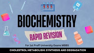 Cholestrol Metabolism Biochemistry rapid revision for MBBS first year university exams [upl. by Howie]