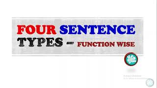 Declarative Interrogative Imperative Exclamatory Sentences EnglishKeysAcademy [upl. by Dincolo537]