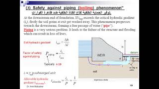 Hydraulic Design of Aprons of Irrigation Structures Part 3  Dr Amir Mobasher [upl. by Gerrit]