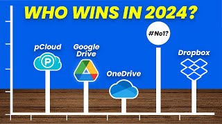 BEST Cloud Storage 2024  The 1 Provider Will Surprise You [upl. by Anselmi665]