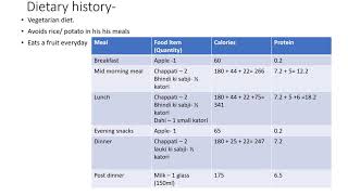 Actual ClinicoSocial Case Presentation  Geriatric Case [upl. by Ydassac]