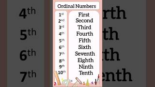 Ordinal Numbers 110  Maths numbers [upl. by Okun]