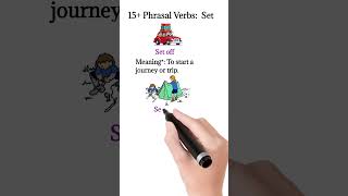 15 Phrasal Verbs with quotSetquot  phrasalverbs learnenglish [upl. by Ahsiuq748]