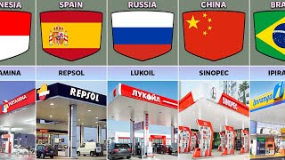 Petrol Stations From Different Countries [upl. by Hercule680]