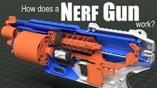 How does a Nerf Gun work [upl. by Suoivatnod216]