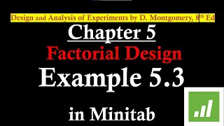 Full Factorial Design Problem Solved in Minitab with Interpretation and Graphs  DoE Example 53 [upl. by Berenice]