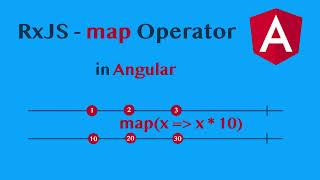 HowTo use RxJS map Operator with practical example in Angular [upl. by Ynalem]