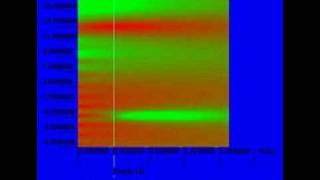 Absolute value of riemann zeta function [upl. by Narmis269]