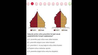 Nüfus Piramitleri  ● YKS Coğrafya [upl. by Ssor]
