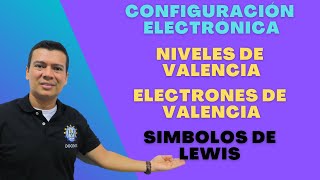 CONFIGURACION ELECTRONICA Y LA TABLA PERIODICA NIVELES Y ELECTRONES DE VALENCIA Y SIMB DE LEWIS [upl. by Chadburn831]