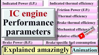 IC EnginePerformance parametersImportant for numericalGTUpaper solutionIndicatedBrake power [upl. by Soigroeg]