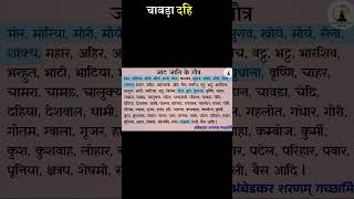 चमार जाति के इन गौत्र का है सम्राट अशोक के वंश से संबंध • पूरा वीडियो यूट्यूब पर उपलब्ध है bhimarmy [upl. by Ailehpo]