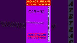 Nombres de los alcanos lineales del 41 al 50 [upl. by Noirad]