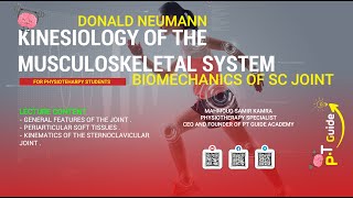 Shoulder Biomechanics  Biomechanics of sternoclavicular joint [upl. by Spillihp]