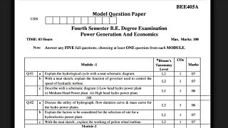 Power Generation and Economics BEE405A MODEL QUESTION PAPER 2022 scheam FOR EEE stream [upl. by Kiona]