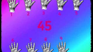 5x Table Song  Five Times Table  Multiplication Song  Stuff4Teaching [upl. by Morgen]