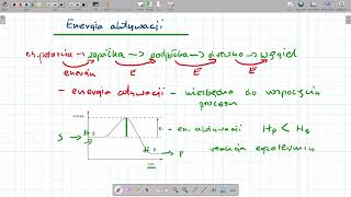 Energia aktywacji [upl. by Urbano]