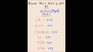 Assam NEET 2024 Round 1 Cutoff Nagaon NMCH assam neet [upl. by Cato]