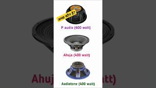 15 inch 400 watt speaker djsetupvideo shortsfeed [upl. by Adniuqal]