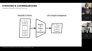 Augmented Computational Design Artificial Intelligence for Architecture Engineering ampConstruction [upl. by Ytram89]