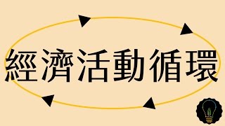 公民叮：市場與貨幣1經濟活動循環 [upl. by Chimene]