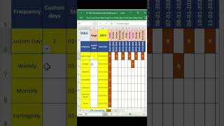 Excel Template Preventive Maintenance PM Scheduling Dashboard [upl. by Polard]