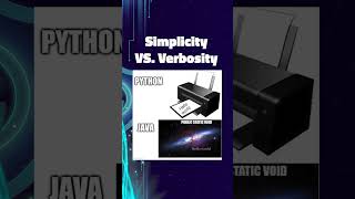 Simplicity Vs Verbosity shorts [upl. by Sul36]