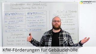 Welche Förderung für Dämmung Fenster amp Dach  EnergieheldWhiteboard [upl. by Carberry34]