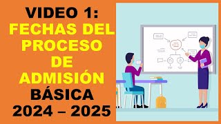 Soy Docente FECHAS DEL PROCESO DE ADMISIÓN BÁSICA 2024 – 2025 [upl. by Kay917]