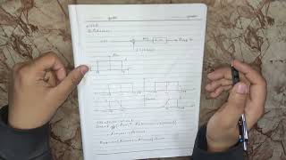 Amplitude Modulation SSB amp VSB amp QAM sheet4 [upl. by Barth]