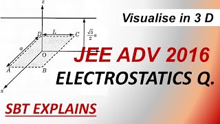 JEE Advanced 2016 Electrostatics problem sbt electrostatics jeeadvanced pyqs Q12 [upl. by Alejandrina]