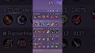 mobilelegendssubscribekieranozxshortcapcut [upl. by Henrietta297]