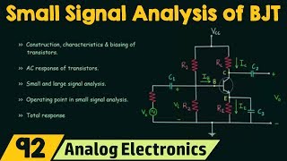 Small Signal Analysis of BJT [upl. by Junko]