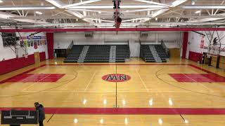 NiagaraWheatfield vs Lockport High School Boys Varsity Basketball [upl. by Airrotal]