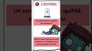 LOXYMORE  Cours et quiz [upl. by Eytak]