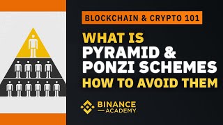 What Are Pyramid And Ponzi Schemes amp How to Avoid Them｜Explained For Beginners [upl. by Bayard888]