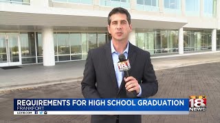 Requirements for High School Graduation [upl. by Emaj]