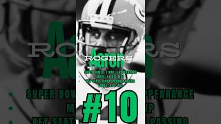 Top 10 QB’s Of ALL TIME football nfl top10 shorts short [upl. by Banna]